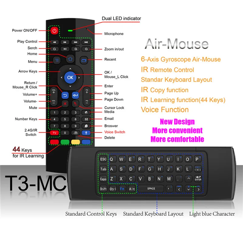 MX3 Pro T3 Мини 2,4G Беспроводной 7 цветов клавиатура с подсветкой T3MC Мышь интеллектуальное Голосовое управление пульт дистанционного управления для мини ПК HTPC Смарт ТВ Android ТВ коробка
