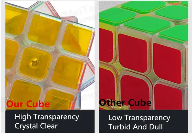 Мини-куб Kyechain головоломка скоростной куб 1x3x3 2x2 3x3x3 4x4x4 обучающие игрушки для детей подарок Magico Cubo Magico Cube