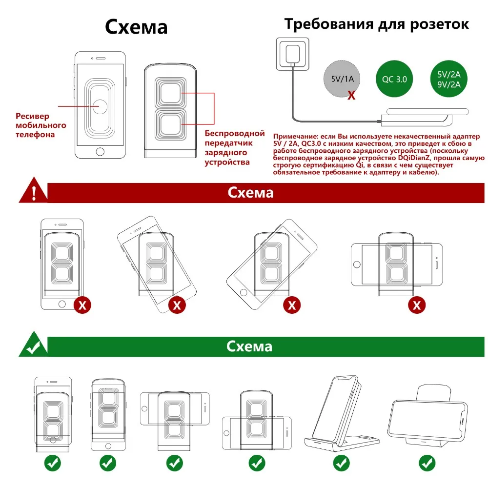 Отправка с Москвы)DQiDianZ Складная 10W Qi сертификации Быстрая Беспроводной Зарядное устройство для iPhone X XS MAX XR 8 Plus для Samsung Galaxy S7 S8 S9 Edge