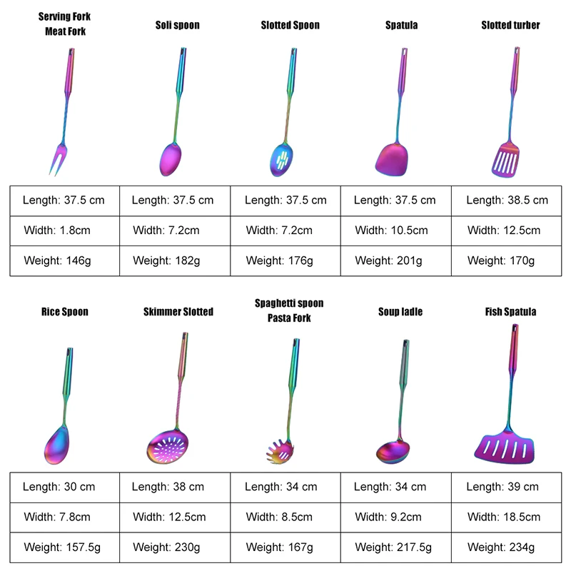1 шт. набор посуды из нержавеющей стали, лопатка для кухни, суповая ложка для рыбы, ложка для макарон сито для приготовления пищи, инструменты, Посуда кухонная утварь
