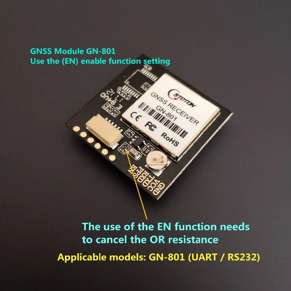 Applicable models GN-801 UART RS232