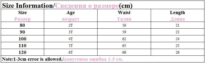 Летние детские штаны с наплечниками для маленьких девочек полосатый комбинезон, комбинезон для детей от 1 до 7 лет