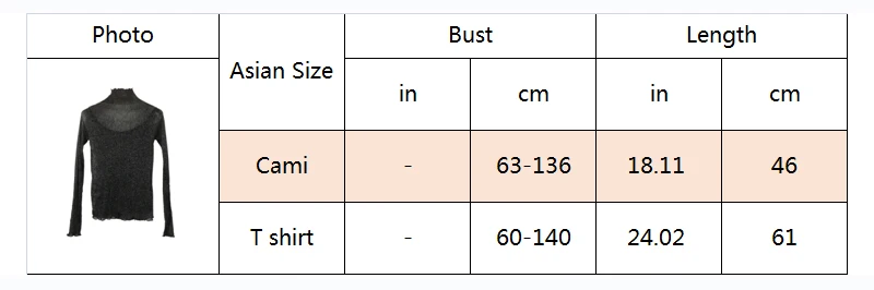 size