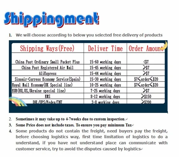 shipment