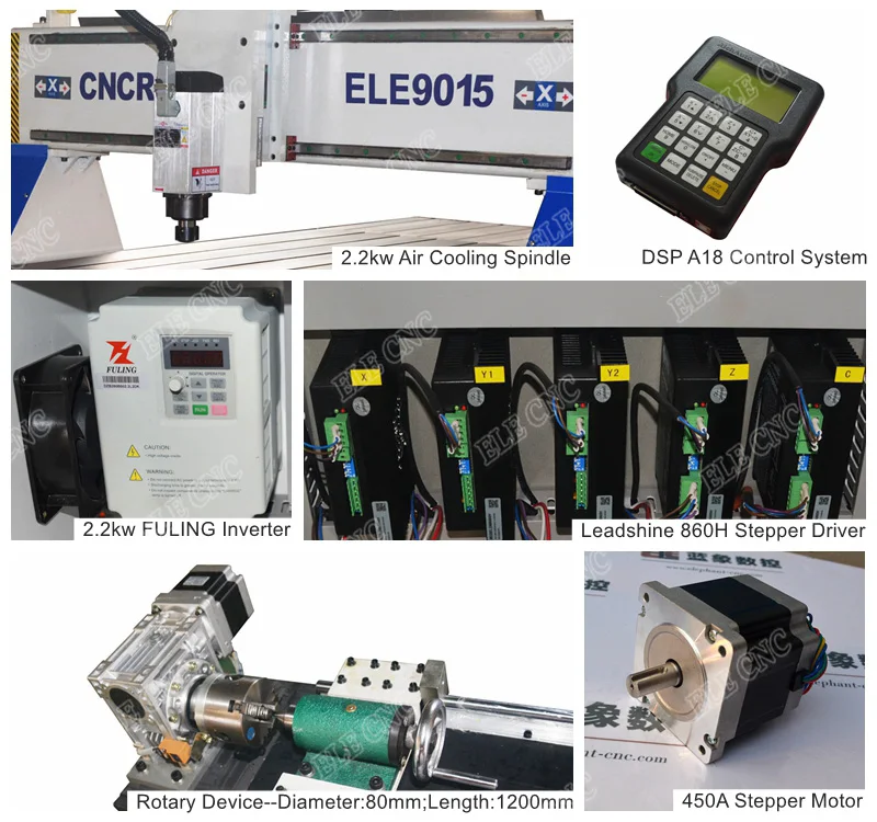 machinery