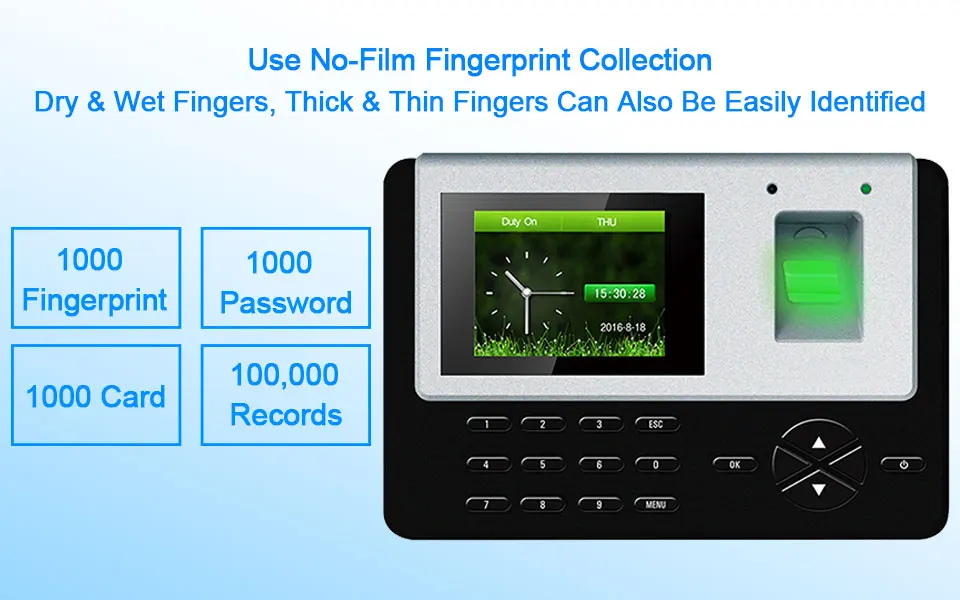 Access Control keypad