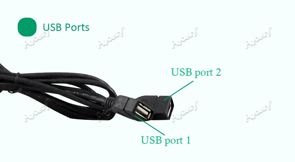 USB Ports