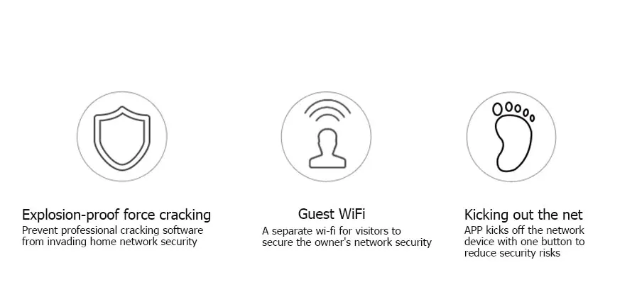 Huawei Wifi Router A1 2.4ghz 5ghz Ws852 1200mbps Portable Wi-fi Gigabit Network Port+Gigabit Wifi+Dual-core 1ghz Cpu+256m Large Memory (9)