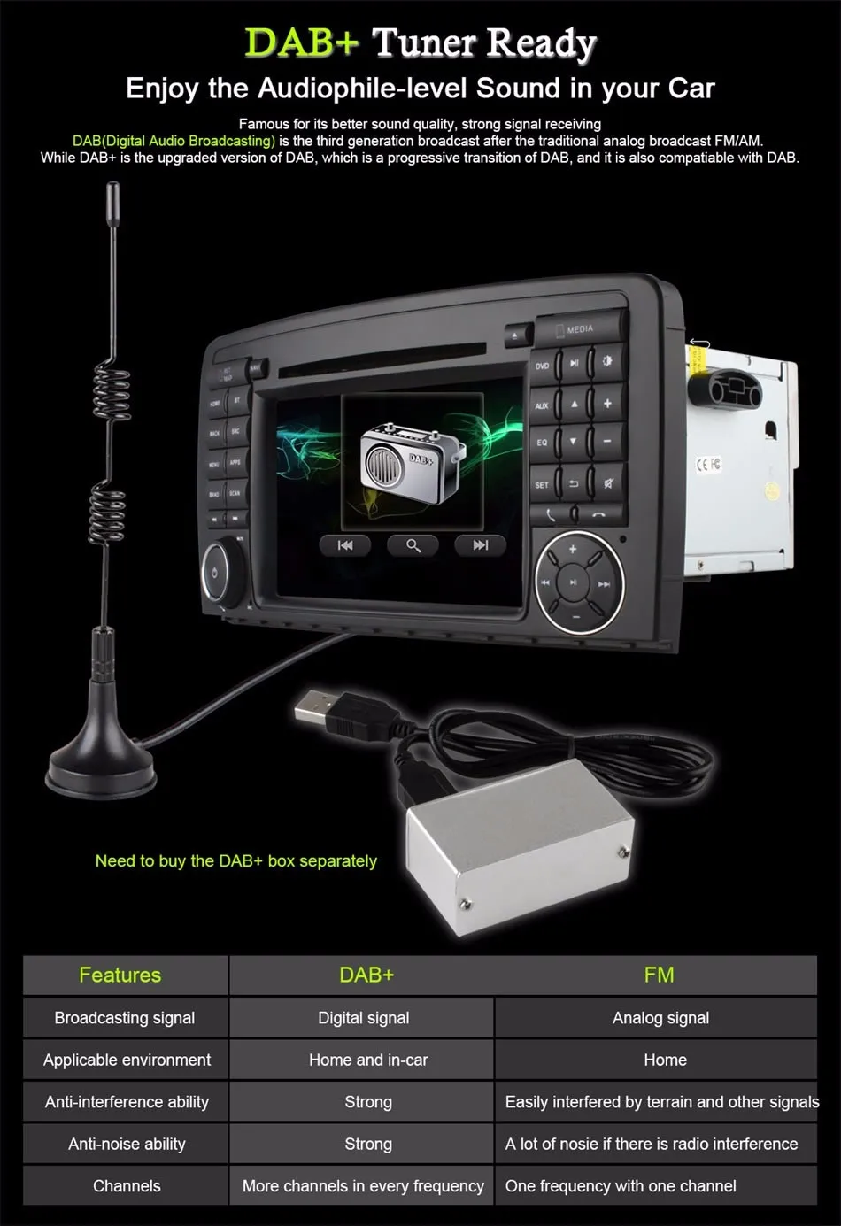 Perfect 4G SIM Octa 8 Core 2GB RAM Android 6.0 For Mercedes Benz R Class W251 R280 R300 R320 R350 R500 Car DVD GPS Radio Stereo Player 18 Perfect 4G SIM Octa 8 Core 2GB RAM Android 6.0 For Mercedes Benz R Class W251 R280 R300 R320 R350 R500 Car DVD GPS Radio Stereo Player 18