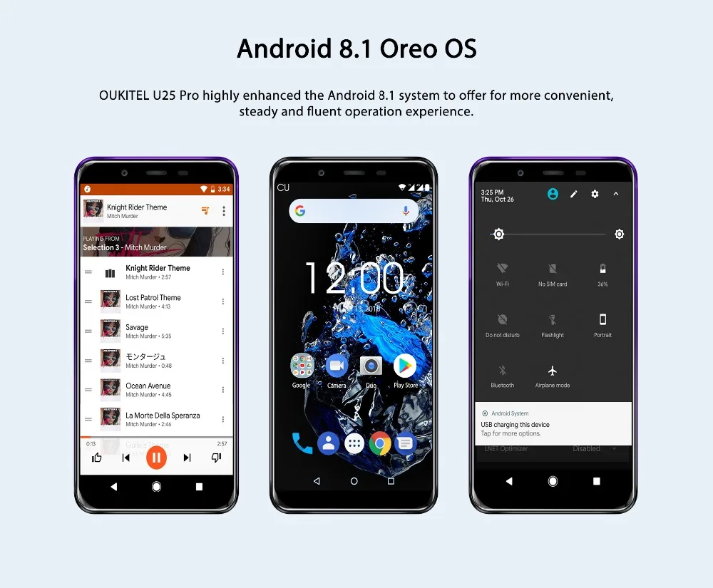 OUKITEL U25 Pro 5," FHD 4G смартфон MT6750T Восьмиядерный 4 Гб ОЗУ 64 ГБ Android 8,1 13 МП Двойная камера gps отпечаток пальца мобильный телефон