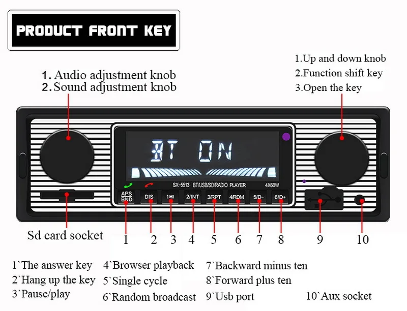 Автомобильный MP3-плеер AUX USB громкой связи Bluetooth гарнитура для одновременное подключение двух телефонов дистанционного Управление AMPrime автомобиль радио Bluetooth Съемная передняя Панель Авто аудио стерео