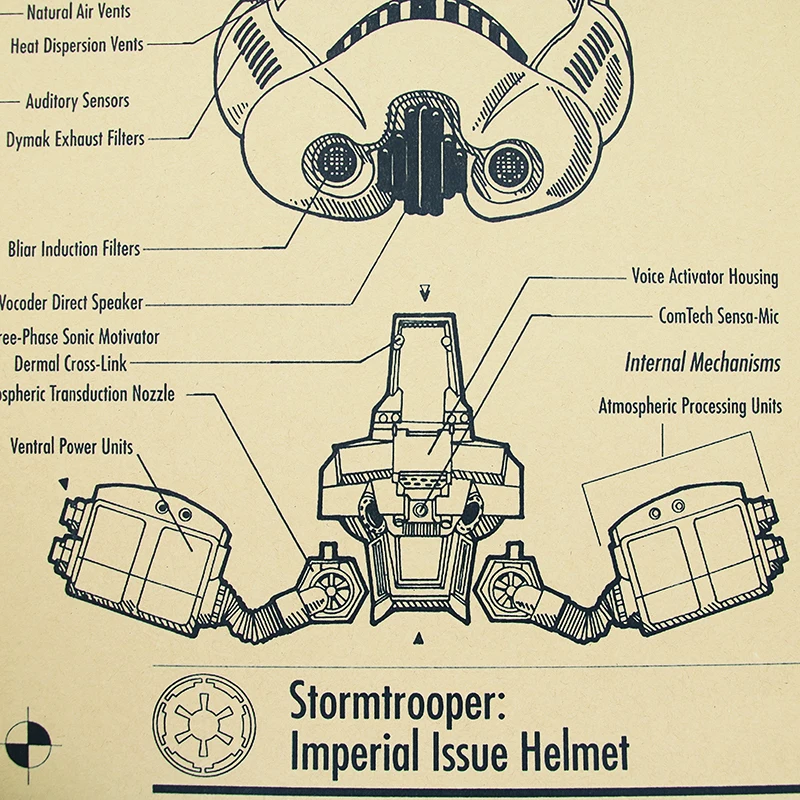 DLKKLB Звездные войны винтажные фильмы Плакаты Классический дизайн шлемов рисунки крафт-бумага декоративный Рисунок, для бара, для кафе наклейки на стену