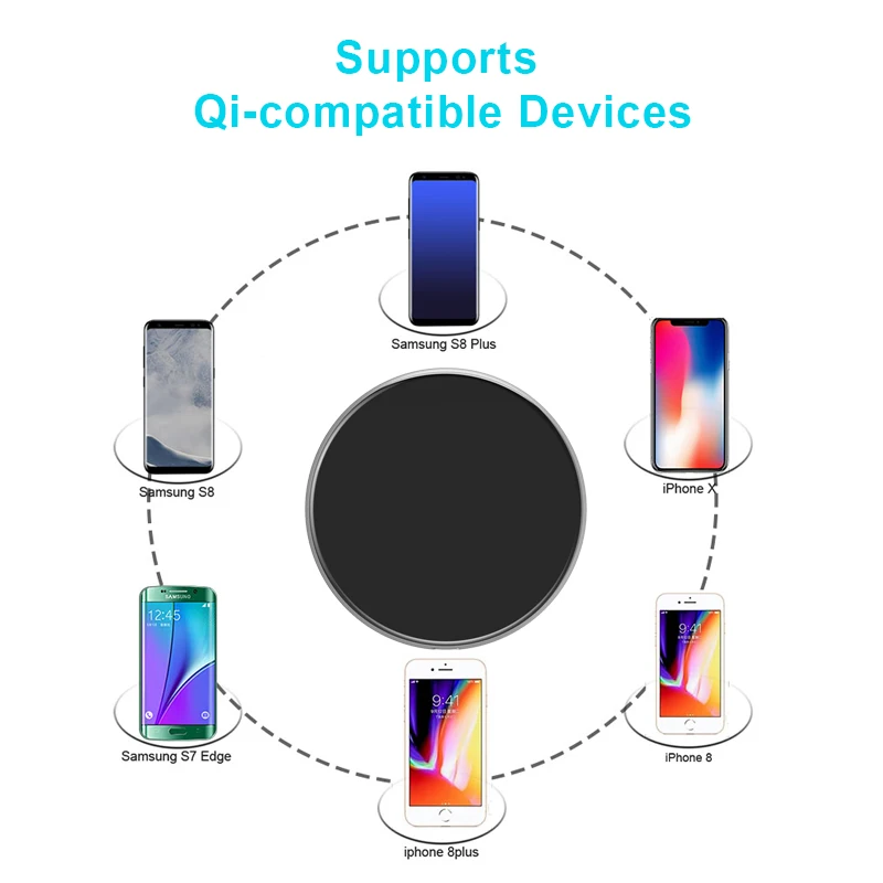 SMORSS стандарт Qi QC3.0 беспроводное быстрое зарядное устройство 5 Вт 10 Вт высококачественная металлическая стеклянная Беспроводная зарядная подставка для iphone samsung LG Phone