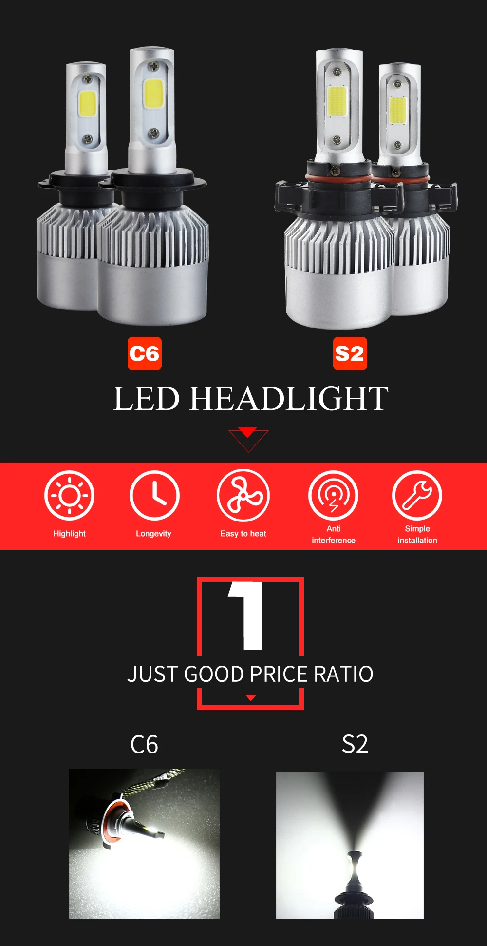 01 H7 LED CAR LIGHT 
