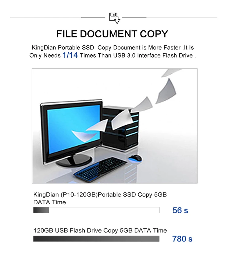 KingDian внешний портативный SSD 120 ГБ жесткий диск USB TYPE-C HDD диск с трехлетней гарантией