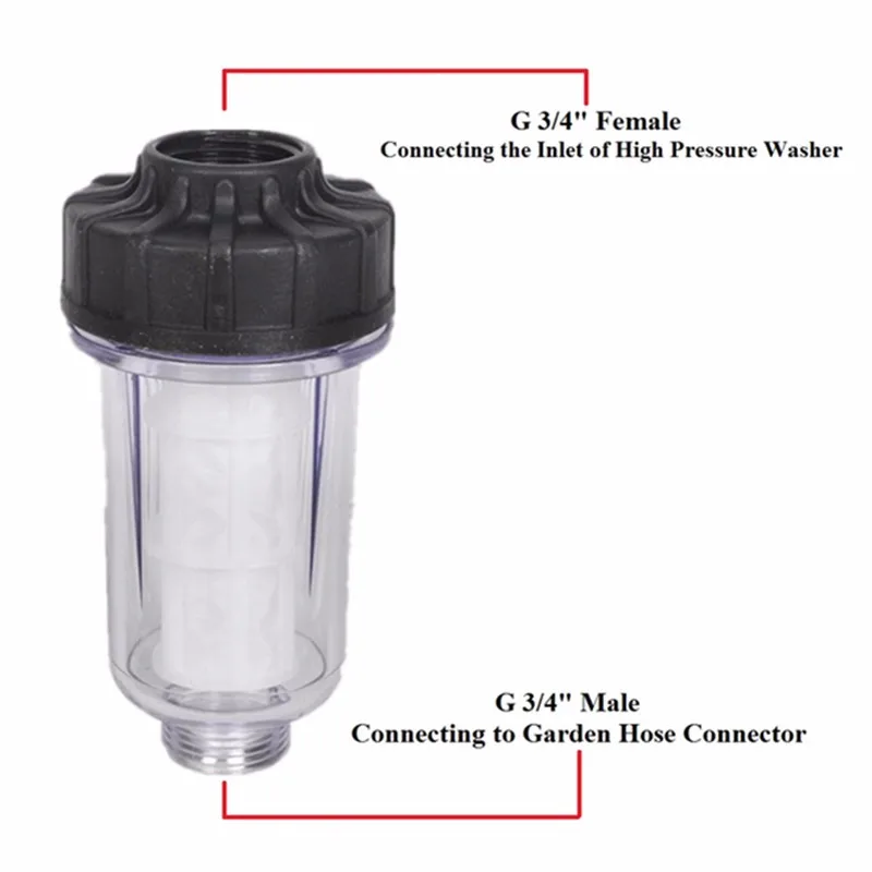 Minlet фильтр для воды G 3/" подходит для Karcher K2 K3 K4 K5 K6 K7 серии моек высокого давления