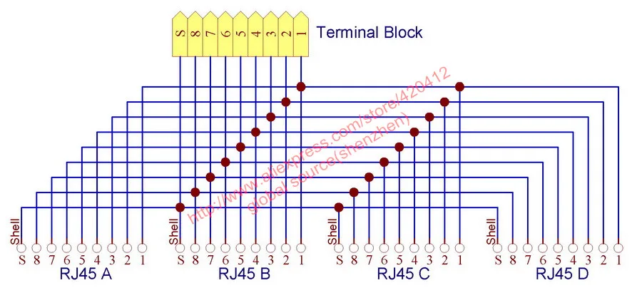 RJ45 коммутационная плата с 2 разъемами RJ45 и 2*8 контактными клеммными колодками с монтажной ножкой на din-рейку и монтажной ножкой панели