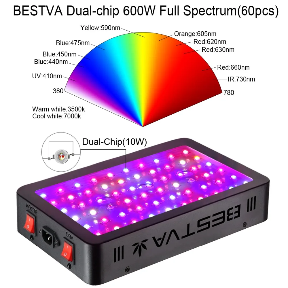 BestVA 600/1000/1200/1500/2000 W/3000 W светодиодный светильник полный спектр Вег цвету двойной переключатель для комнатных растений парниковый