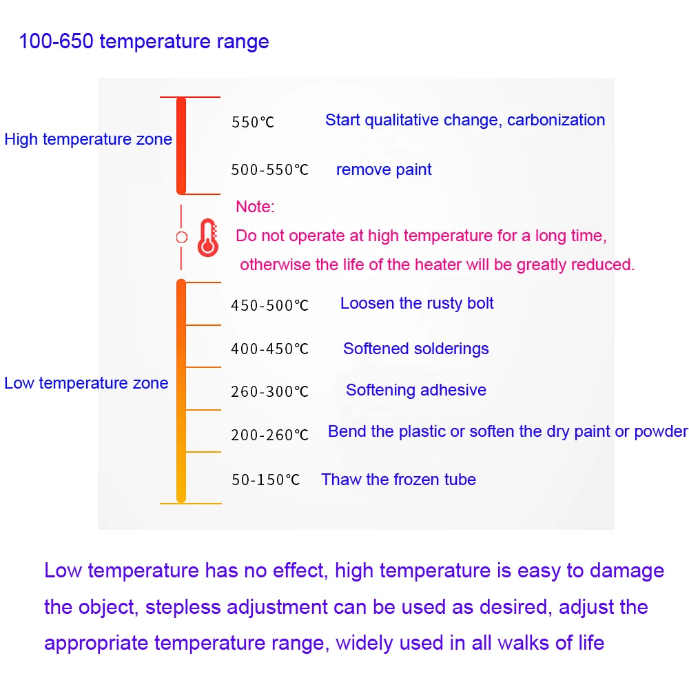 ll010