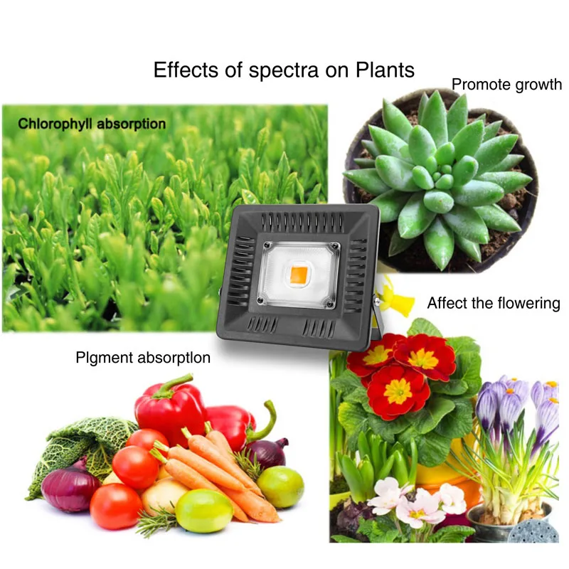 Светодиодный прожектор, полный спектр, 150 Вт, 100 Вт, 50 Вт, 30 Вт, ультра тонкий, водонепроницаемый, 110 В, 220 В, светодиодный светильник для выращивания овощей на открытом воздухе