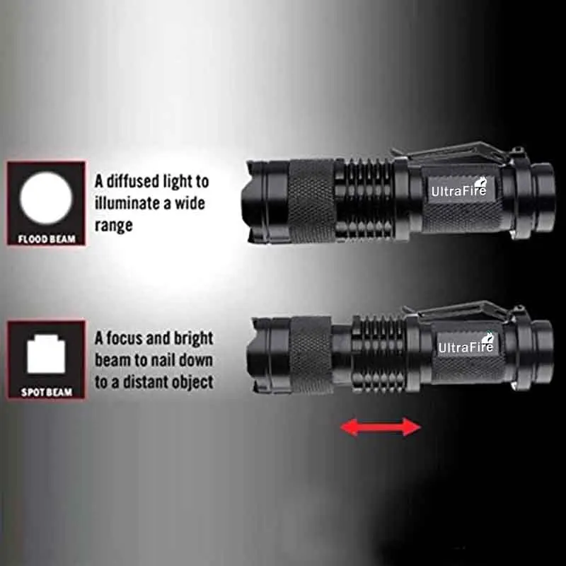 Ultrafire SK98 CREE XM-L2 transmitter luz bulb 1000 lumens tactics 18650 flashlight torch lantern hunting aluminum Led linterna