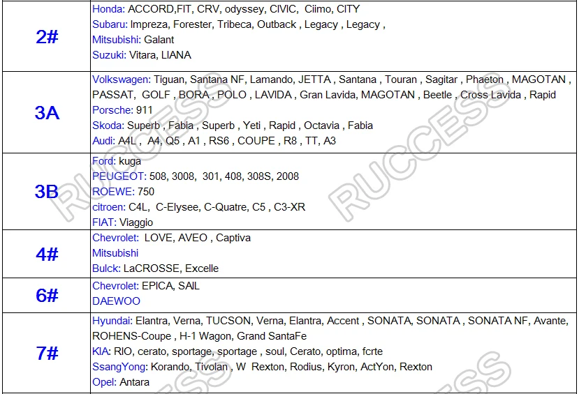 Ruccess " 3g Специальное зеркало заднего вида автомобиля dvr камера DVRs Android 5,0 с gps навигацией Автомобильный видеорегистратор