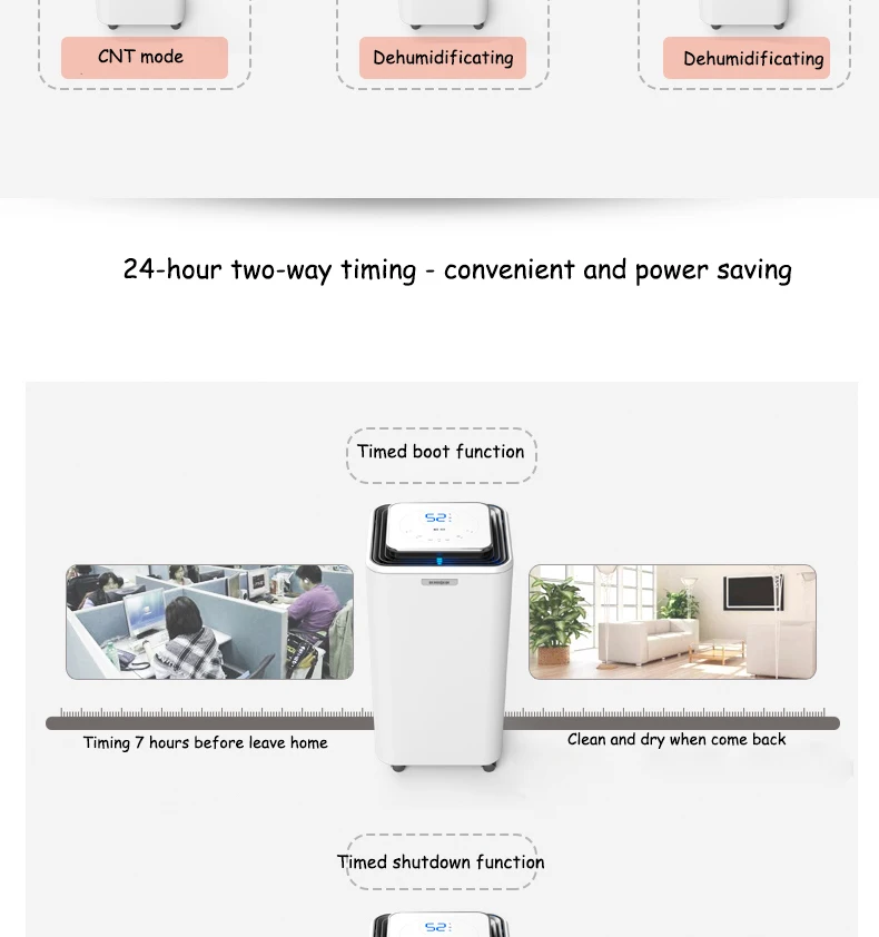 Бытовой осушитель воздуха офисный высокой мощности осушитель воздуха мини поглотитель влаги сенсорный экран осушитель одежды сушильная машина DH02