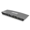 KVM Switches