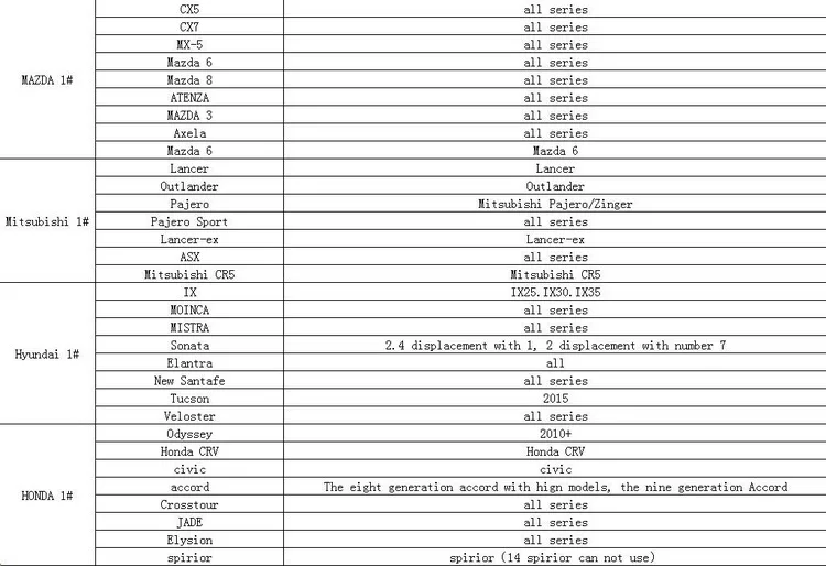 Кронштейн с присоской на лобовое стекло видеорегистратор CarDVR держатели для M/tsubishi H/onda H/yundai L/incoln L/exus ect