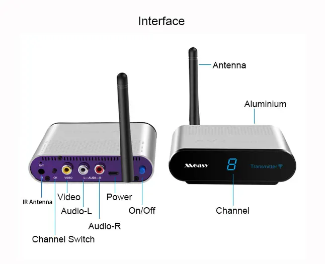 AV240-web-En-White_06