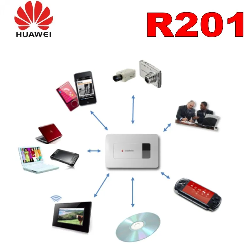 Vodafone HUAWEI R201 HSUPA 3g WI-FI маршрутизатор, Tri-диапазона(900/1900/2100) 7,2 Мбит/с 3g мобильный роутер Wi-Fi PK E585 E586