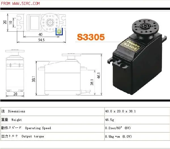 Cheap Kits autom. res.