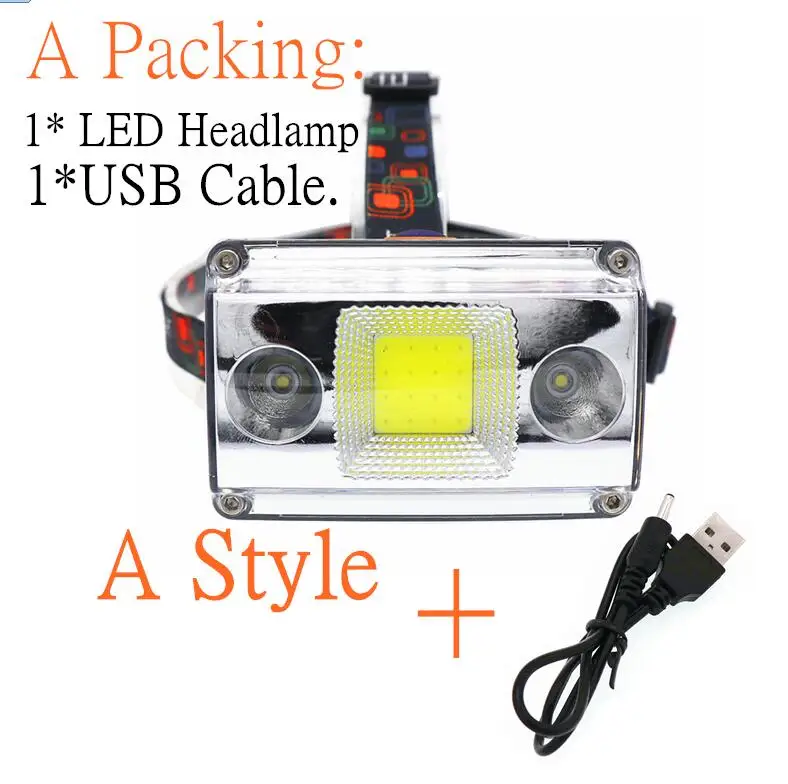 COB 33 светодиодный мини портативный светодиодный налобный фонарь 4 режима наружный фонарь для кемпинга+ usb-кабель - Испускаемый цвет: A Packing