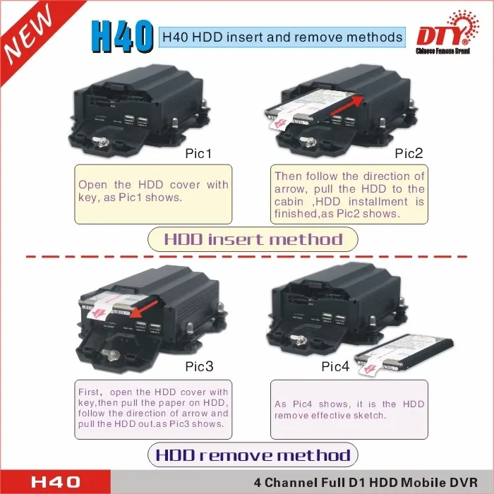 DTY безопасности gsm мобильный 4ch Автомобильный видеорегистратор полный d1, H40-3G dvr+ 4 камеры+ 7' ЖК-монитор