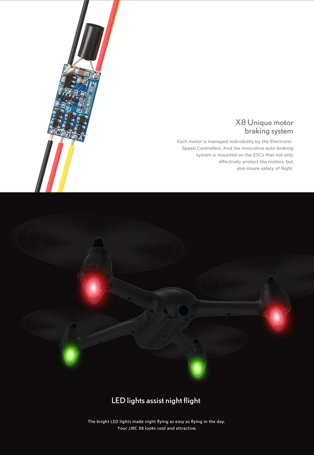 JJRC X8 5G 1080P gps RC Квадрокоптер WiFi fpv RC Дрон gps позиционирование высота удержания 30 км/ч скорость гоночный Квадрокоптер бесщеточная версия