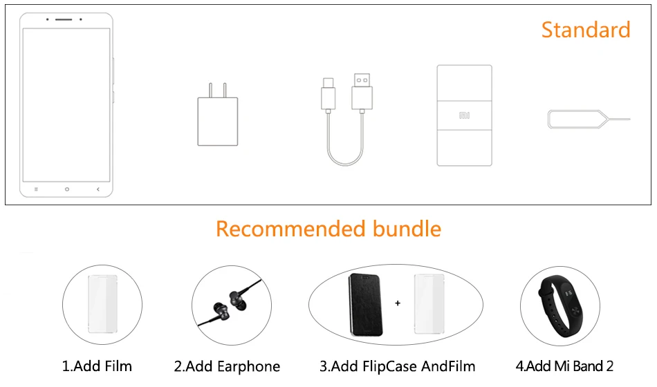 bundle-1 CN