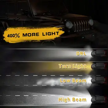 

1 Piece 7 Inch 150W 15000LM Round Black Car LED Headlight with High Low Beam White Amber Turn Signal for Jeep Wrangler