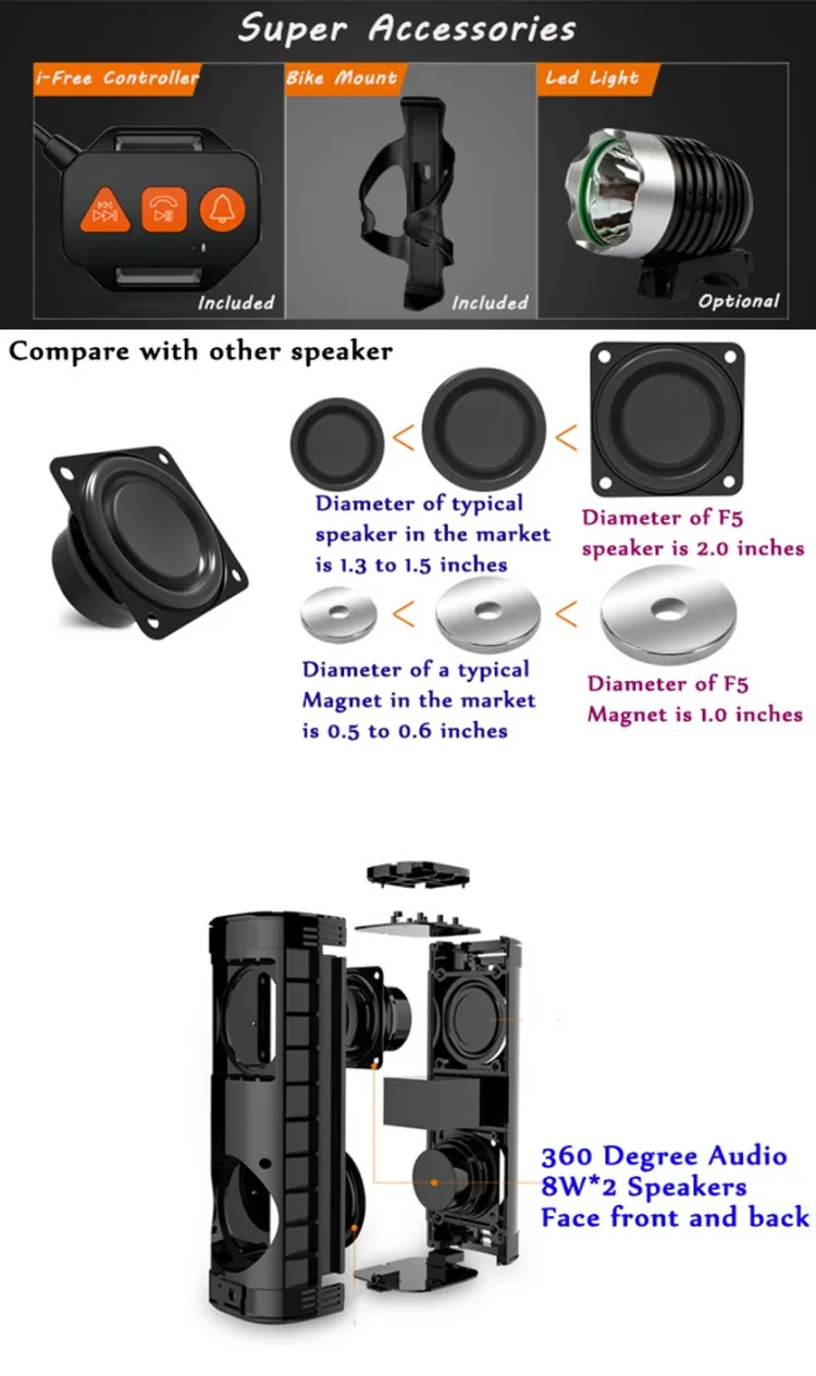 Bluetooth bicycle speaker (18)