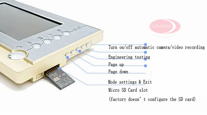 12 единиц Rfid видео телефон с 8 Гб sd-карта видео запись " цветной монитор домофон с видео связью с электронным дверным замком