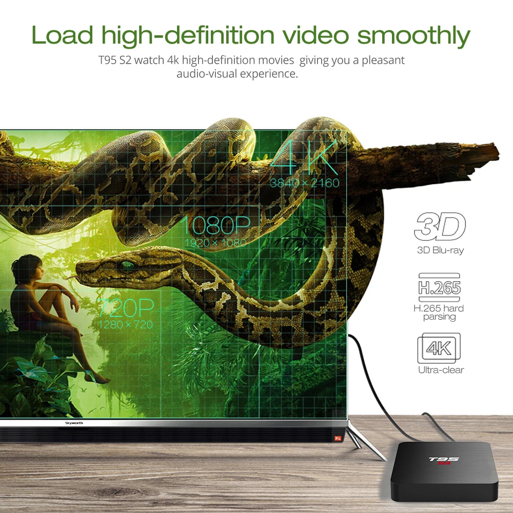 T95 S2 Amlogic S905W четырехъядерный Android 7,1 Smart 4K tv Box 2 Гб 16 Гб опционально 2,4G wifi потоковый медиаплеер PK HK1 X96 H96