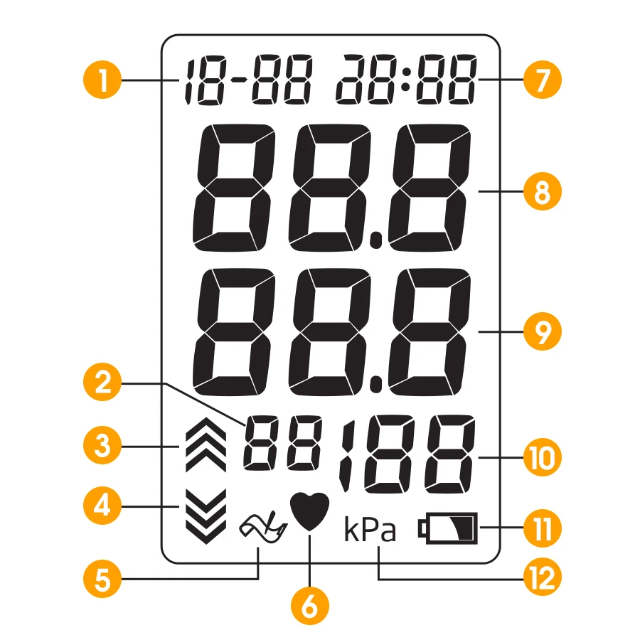 Точный автоматический тонометр с адаптером на плечо YUWELL 660B Высокое качество по недорогой цене Измерение пульса Универсальная манжета 22-45 см Объем памяти 74измерений