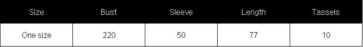 size