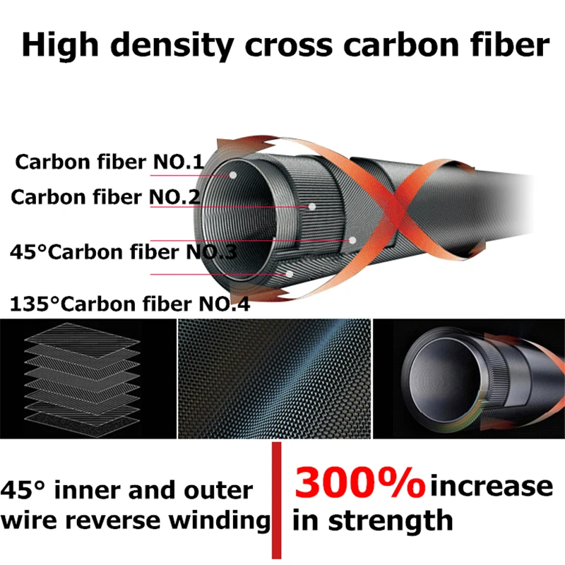 Fibra de Carbono Vara de Pesca Quente Micro Bestsellers Sólido Macio Ponta Chumbo Vara Telescópica 1.1 m 1.35 Viagem Isca Venda 27 vara telescópica 1.1 m 1.35 m viagem isca vara de pesca venda