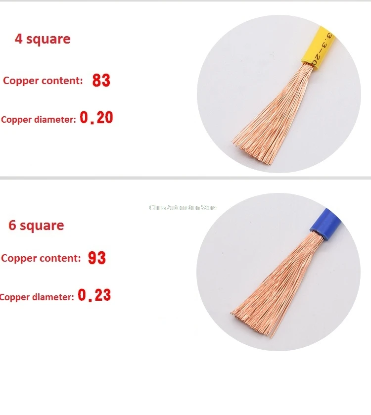 5 м/лот 0,3-6 MM2 Авто кабель 12/24V 16/0. 2 мм многожильный Медь с одинарным сердечником Thinwall автомобиль Лодка ВАН автомобильных проводов соединительный провод