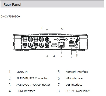 Сетевой видеорегистратор Dahua XVR5108C-X 8-канальный сетевой видеорегистратор пятиядерный ГП брод 1080P Smart 1U цифрового видео Регистраторы h.265 P2P интеллектуального поиска для ip cctv камера системы