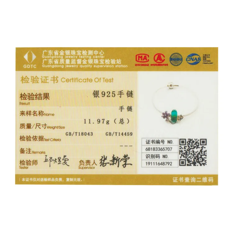 SCB822-17