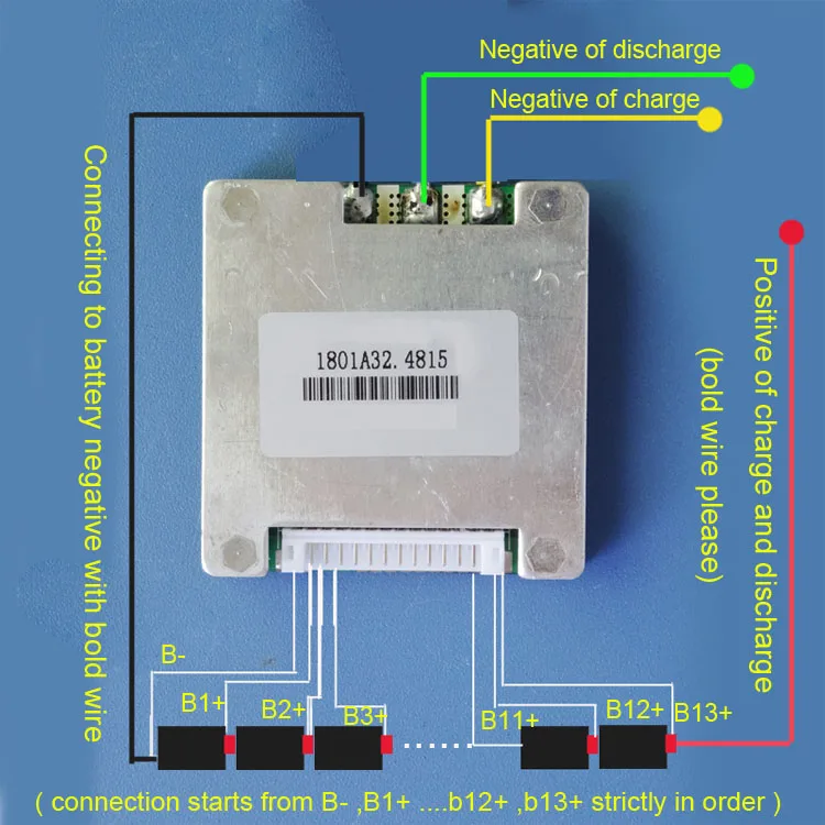 Connection