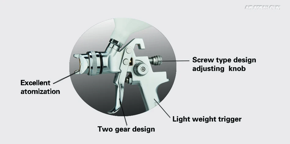 Rongpeng HVLP воздуха пистолеты распылители H-827 автомобиля отделочное покрытие распыления автомобильной поверхности пальто 1,4 мм высокая