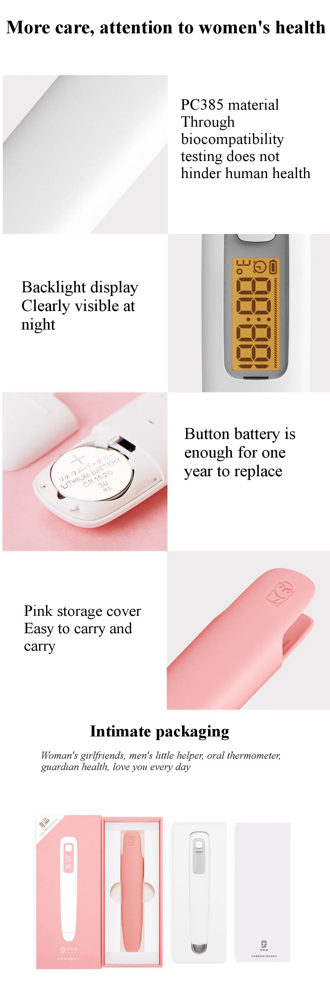 Xiaomi Women Scientific Pregnancy Basic Thermometer