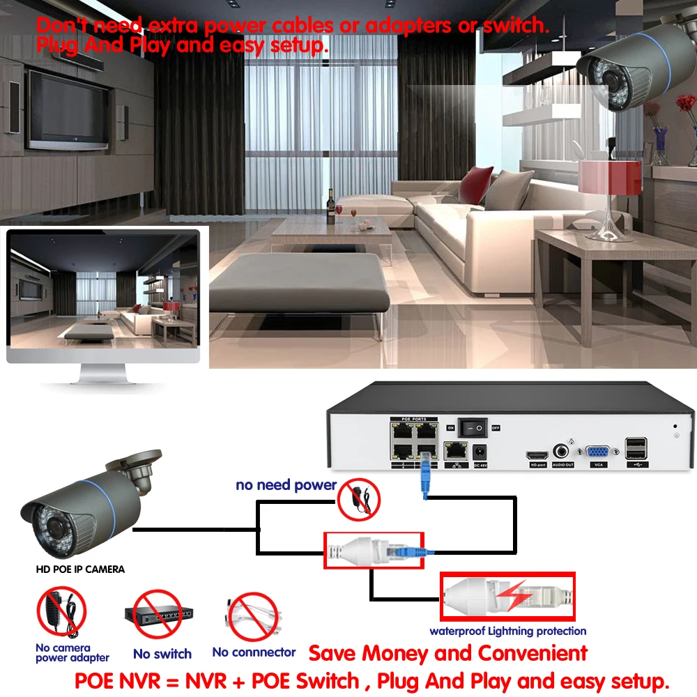 8CH 4MP CCTV Security 4CH POE NVR Kit System 5MP POE Audio Record NVR Outdoor POE IP Camera P2P Video Surveillance Set